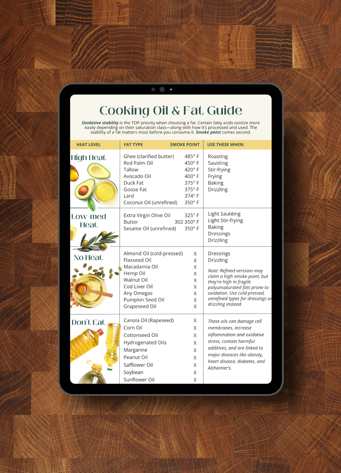 The How To Cook Book