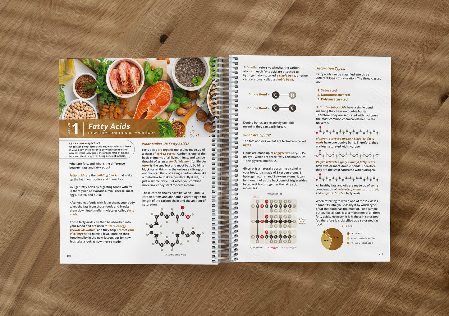 Functional Nutrition Textbook
