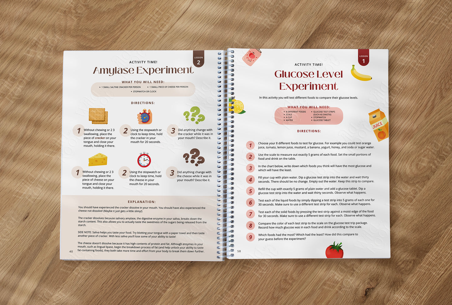Functional Nutrition Bundle