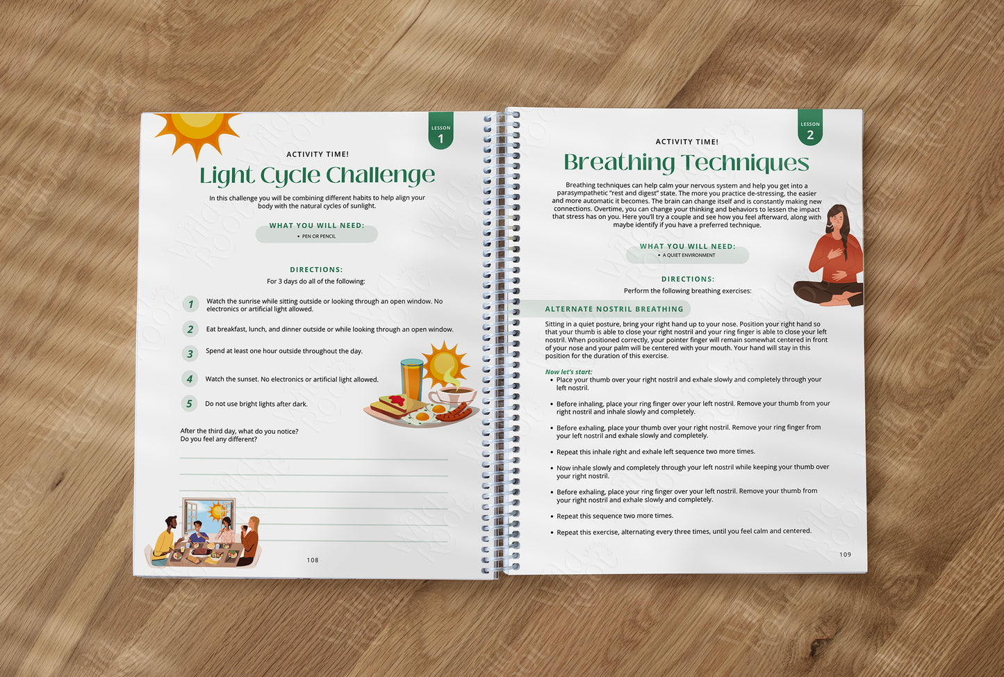 Functional Nutrition Bundle