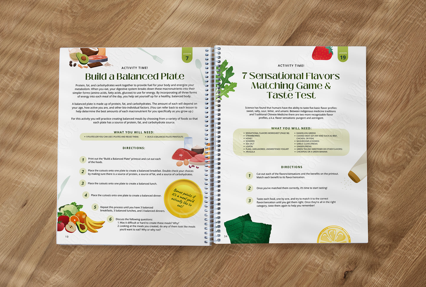 Functional Nutrition Bundle