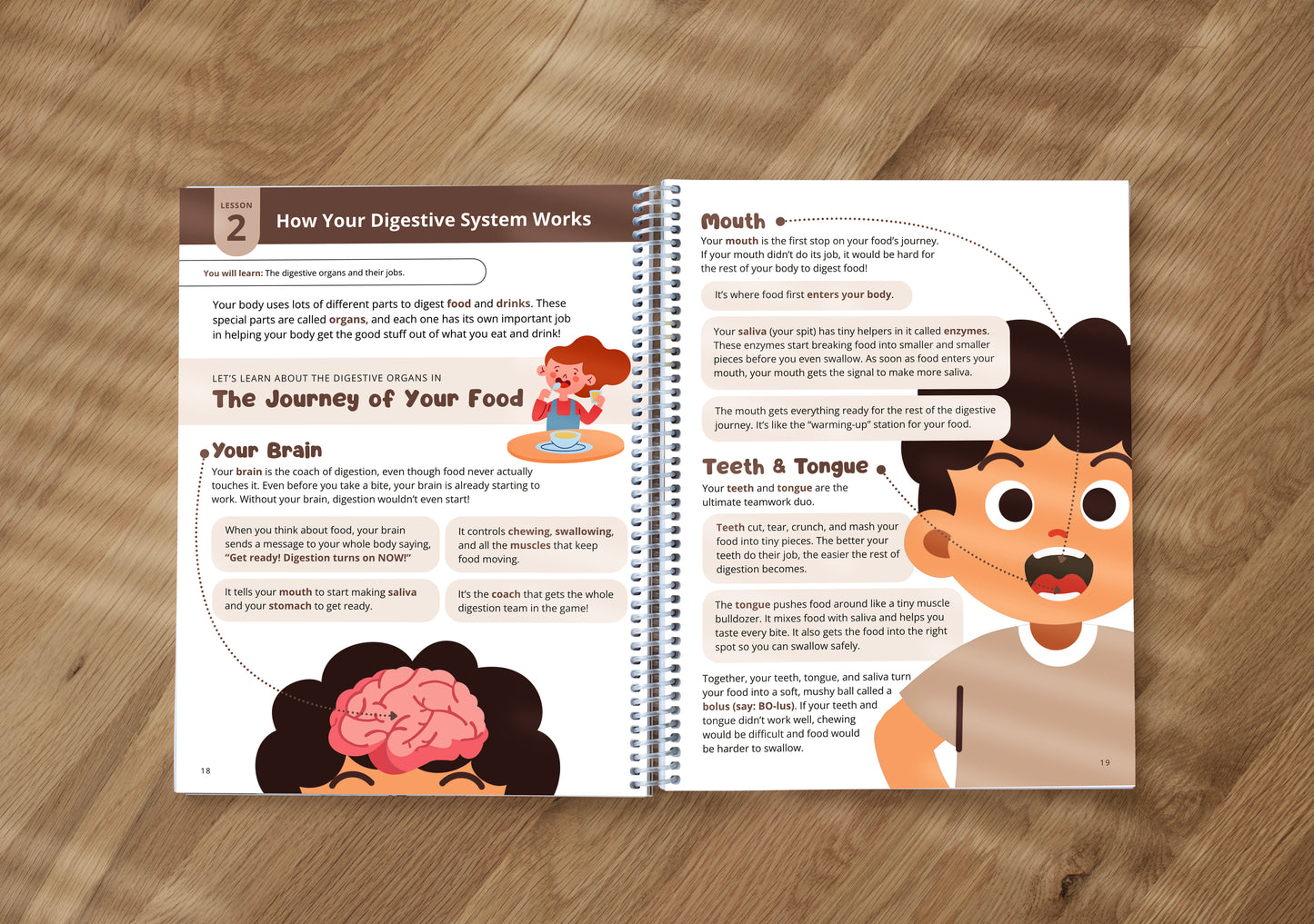 Functional Nutrition for KIDS Bundle