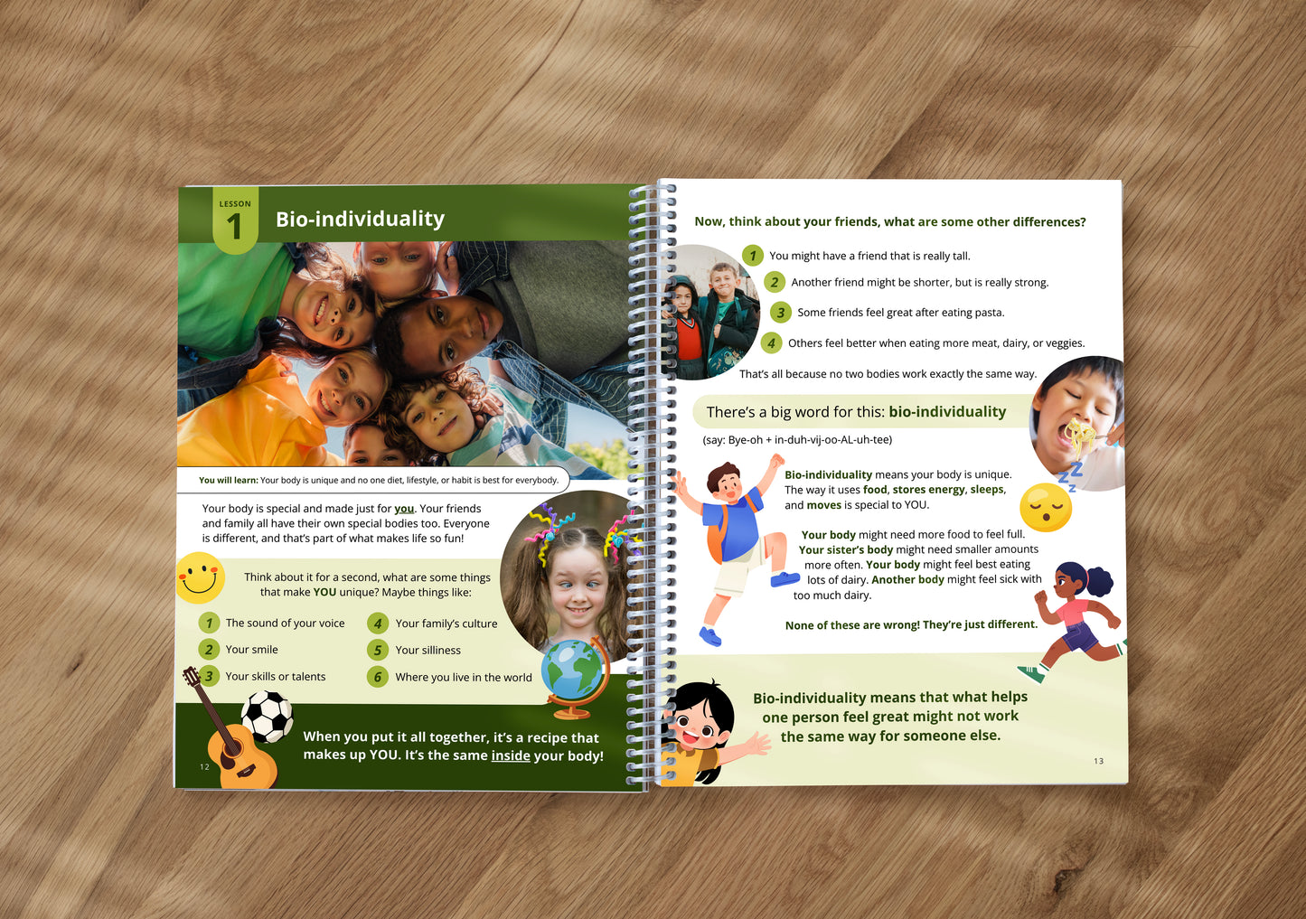 Functional Nutrition for KIDS Bundle