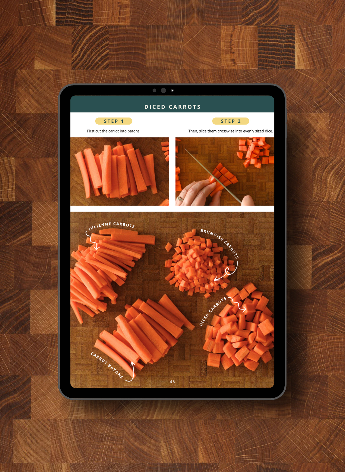 The How To Cook Book