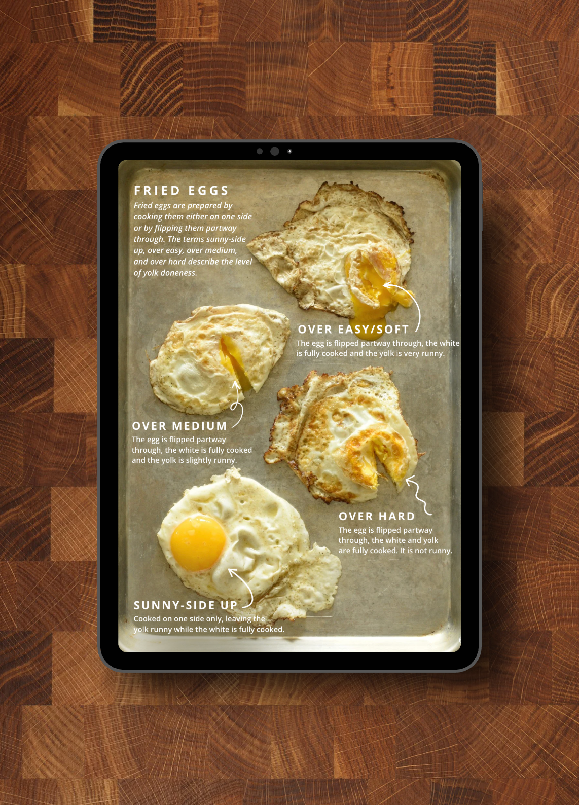 The How To Cook Book